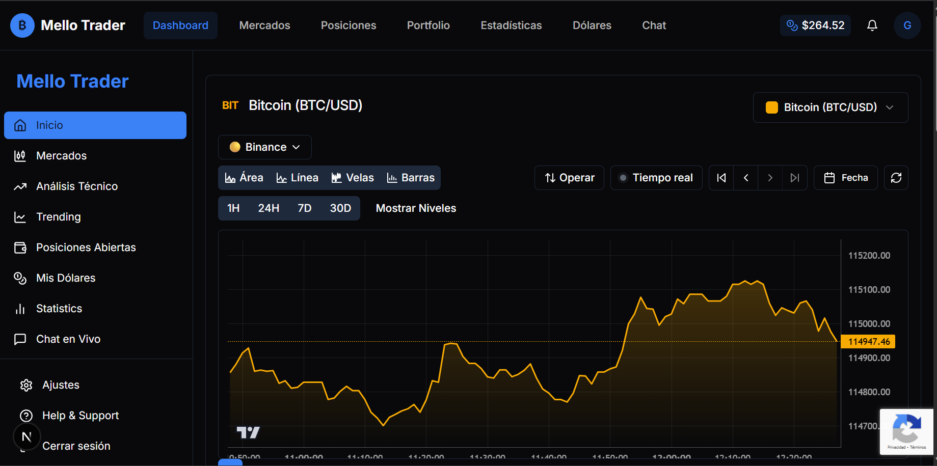 Mello Trader | Plataforma De Trading